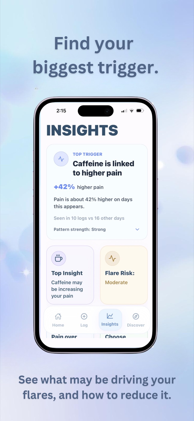 EndoGlow App Store preview showing a top trigger insight about caffeine and higher pain.