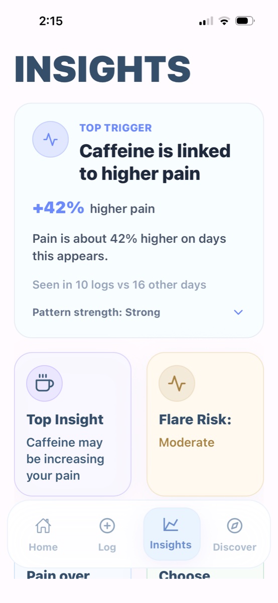 EndoGlow Insights overview showing trigger cards and flare risk.